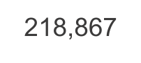 218 867