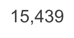 15 439